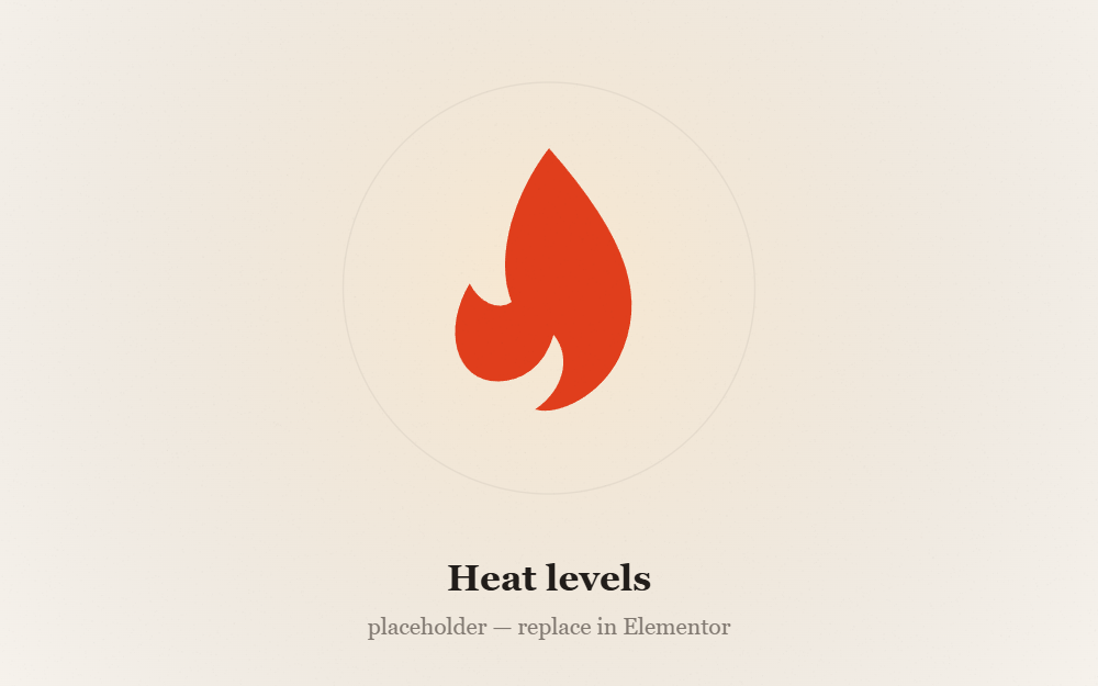 Heat levels guide